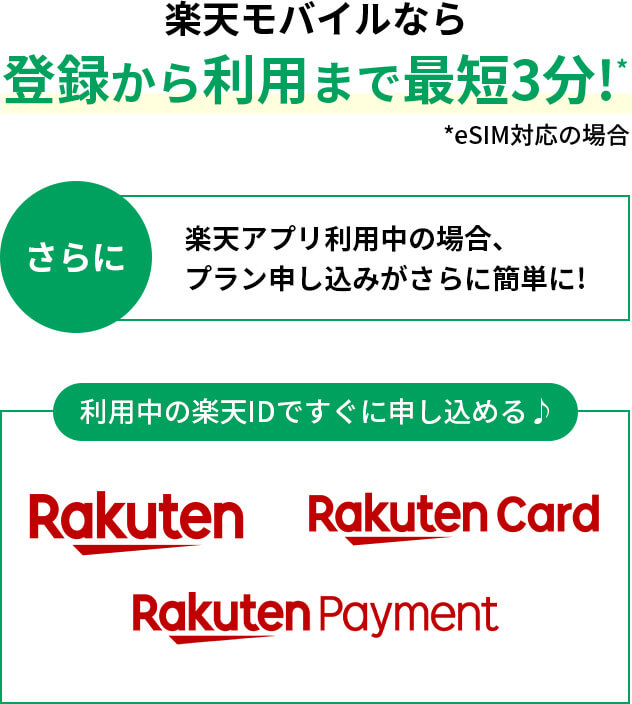 楽天モバイルなら登録から利用まで最短3分!