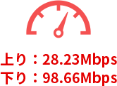 上り:28.23Mbps下り:98.66Mbps